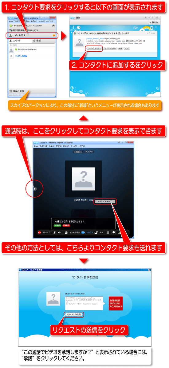 スカイプ使い方ガイド コンタクト追加方法